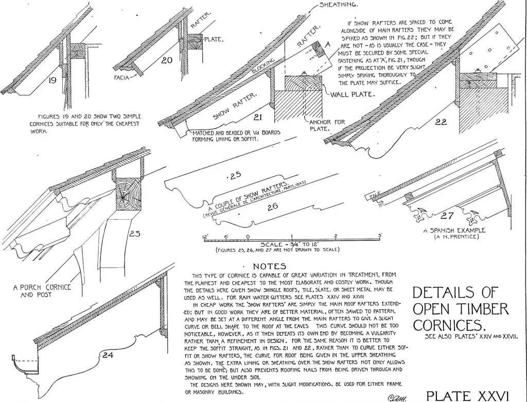An illustration from Details of building construction, 1905, leaf 60