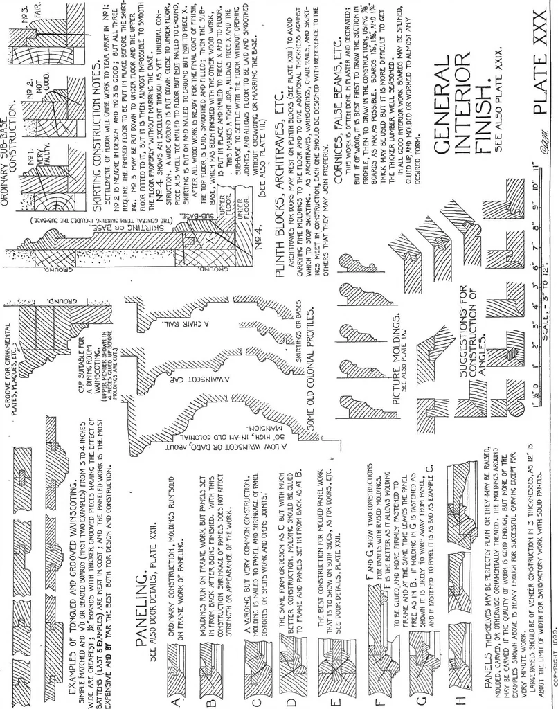 An illustration from Details of building construction, 1905, leaf 68