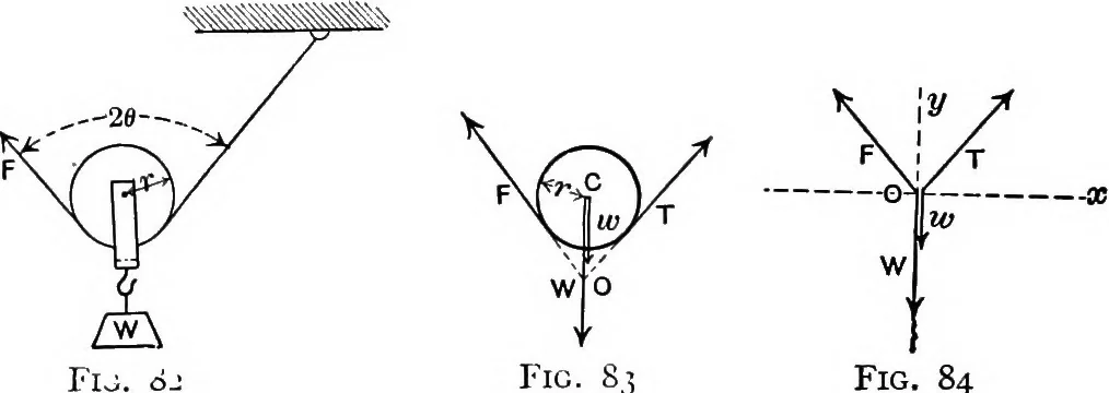 An illustration from Text-book of mechanics, 1906, leaf 101