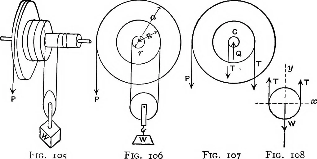 An illustration from Text-book of mechanics, 1906, leaf 111