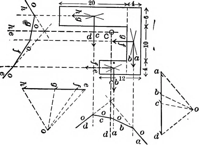An illustration from Text-book of mechanics, 1906, leaf 150