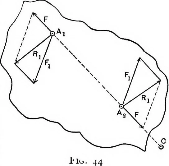 An illustration from Text-book of mechanics, 1906, leaf 66