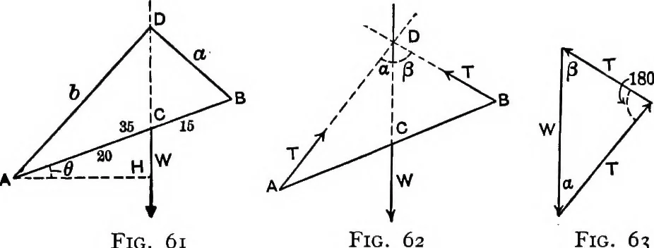 An illustration from Text-book of mechanics, 1906, leaf 80