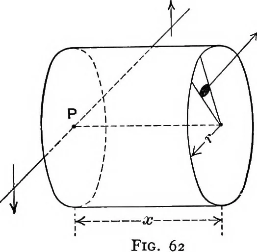 An illustration from Text-book of mechanics, 1906, leaf 145