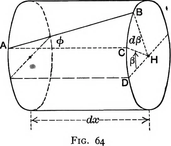An illustration from Text-book of mechanics, 1906, leaf 148