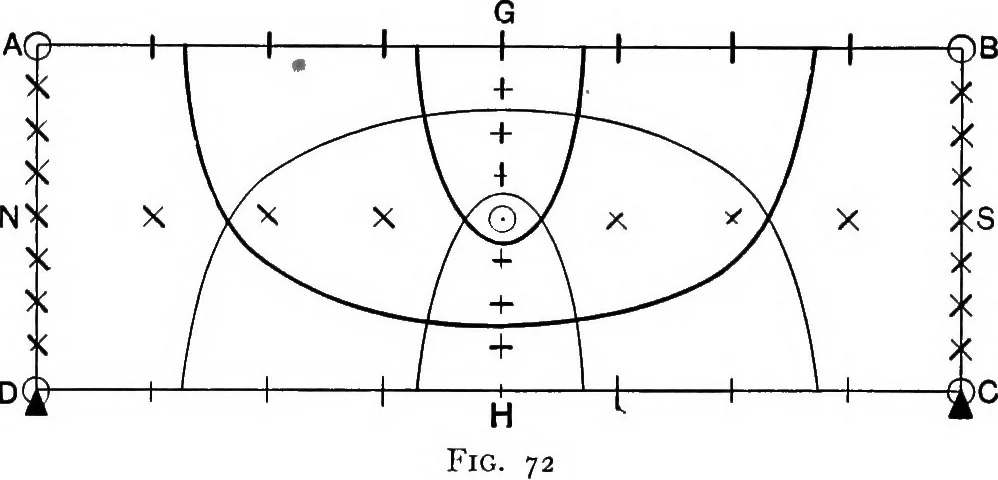 An illustration from Text-book of mechanics, 1906, leaf 164