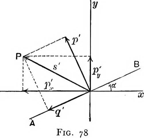 An illustration from Text-book of mechanics, 1906, leaf 174