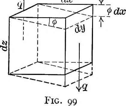 An illustration from Text-book of mechanics, 1906, leaf 214