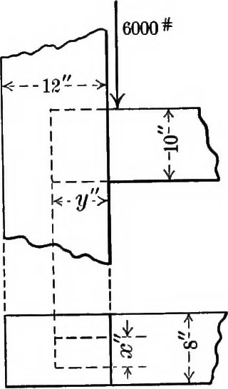 An illustration from Text-book of mechanics, 1906, leaf 224