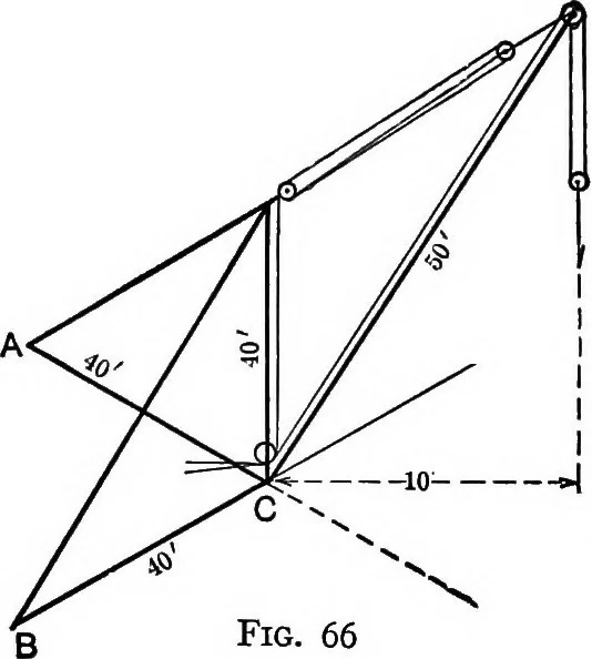 An illustration from Text-book of mechanics, 1906, leaf 105