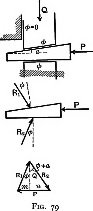 An illustration from Text-book of mechanics, 1906, leaf 128