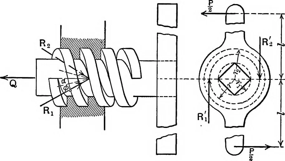 An illustration from Text-book of mechanics, 1906, leaf 139