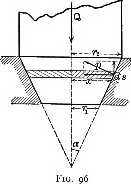 An illustration from Text-book of mechanics, 1906, leaf 148