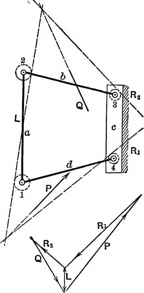 An illustration from Text-book of mechanics, 1906, leaf 171