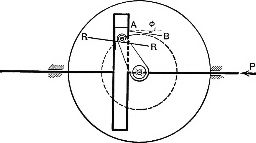 An illustration from Text-book of mechanics, 1906, leaf 173