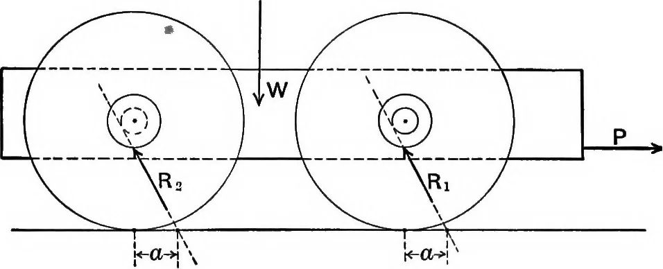 An illustration from Text-book of mechanics, 1906, leaf 190
