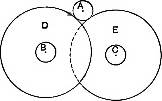 An illustration from Text-book of mechanics, 1906, leaf 192