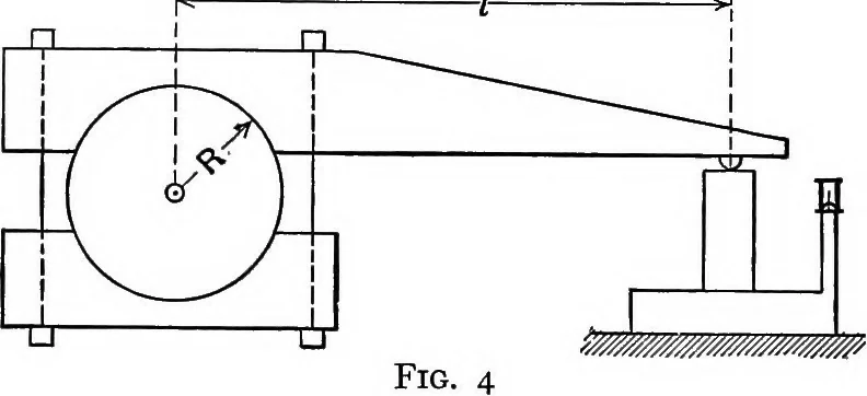 An illustration from Text-book of mechanics, 1906, leaf 23