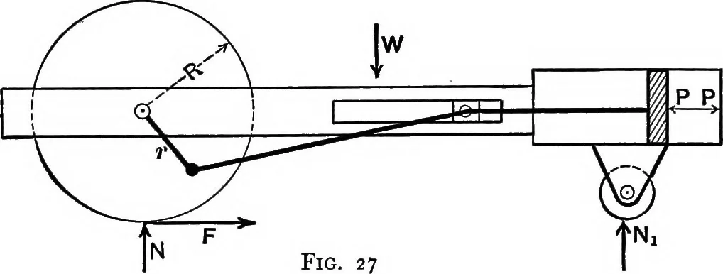 An illustration from Text-book of mechanics, 1906, leaf 57