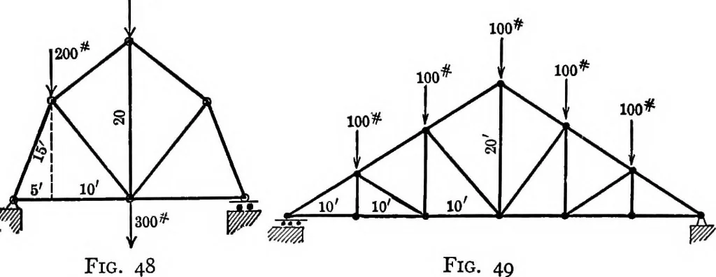 An illustration from Text-book of mechanics, 1906, leaf 82