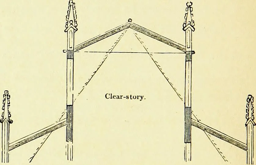 An illustration from A glossary of terms used in Grecian, Roman, Italian, and Gothic architecture, 1845, leaf 127