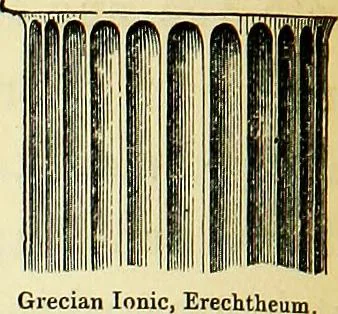An illustration from A glossary of terms used in Grecian, Roman, Italian, and Gothic architecture, 1845, leaf 191