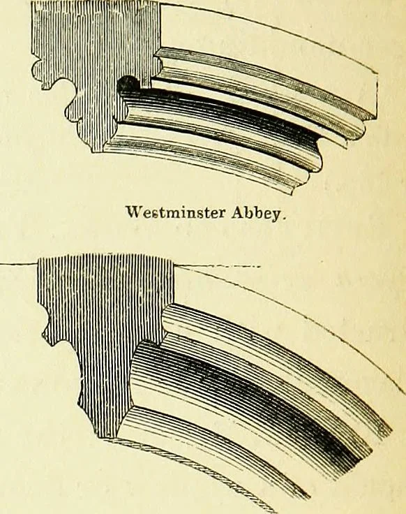 An illustration from A glossary of terms used in Grecian, Roman, Italian, and Gothic architecture, 1845, leaf 331