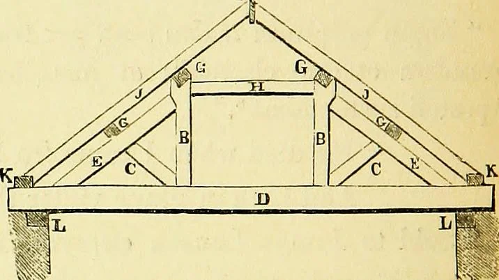 An illustration from A glossary of terms used in Grecian, Roman, Italian, and Gothic architecture, 1845, leaf 337