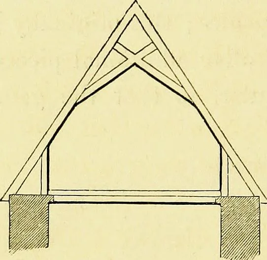 An illustration from A glossary of terms used in Grecian, Roman, Italian, and Gothic architecture, 1845, leaf 339