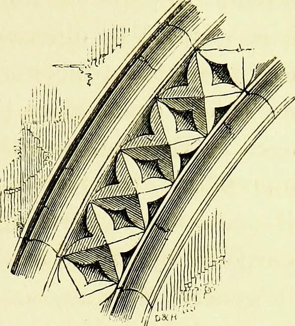 An illustration from A glossary of terms used in Grecian, Roman, Italian, and Gothic architecture, 1845, leaf 398