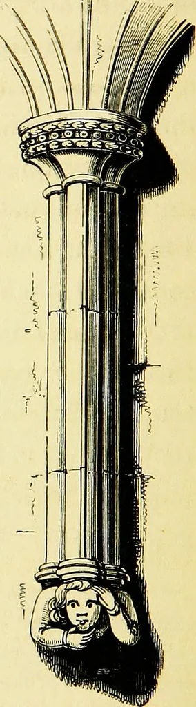 An illustration from A glossary of terms used in Grecian, Roman, Italian, and Gothic architecture, 1845, leaf 421