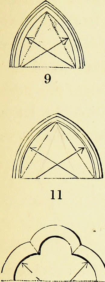 An illustration from A glossary of terms used in Grecian, Roman, Italian, and Gothic architecture, 1845, leaf 52