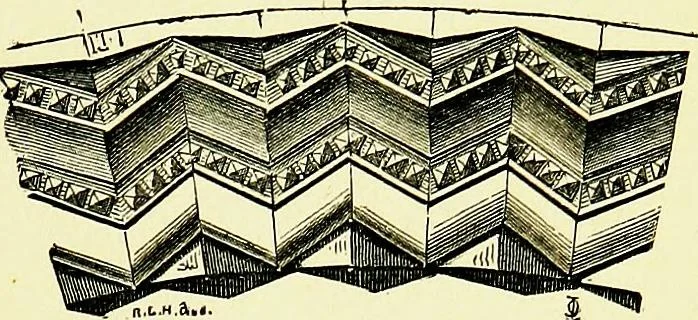 An illustration from A glossary of terms used in Grecian, Roman, Italian, and Gothic architecture, 1845, leaf 190