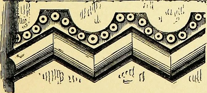 An illustration from A glossary of terms used in Grecian, Roman, Italian, and Gothic architecture, 1845, leaf 190