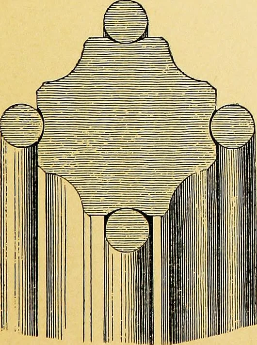 An illustration from A glossary of terms used in Grecian, Roman, Italian, and Gothic architecture, 1845, leaf 250
