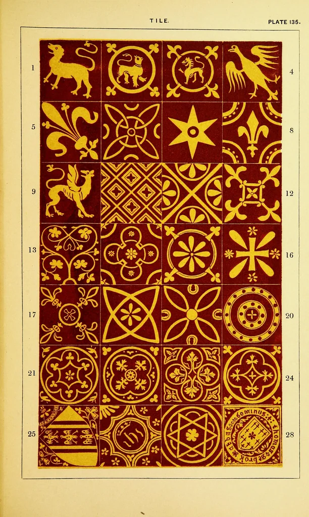 An illustration from A glossary of terms used in Grecian, Roman, Italian, and Gothic architecture, 1845, leaf 308