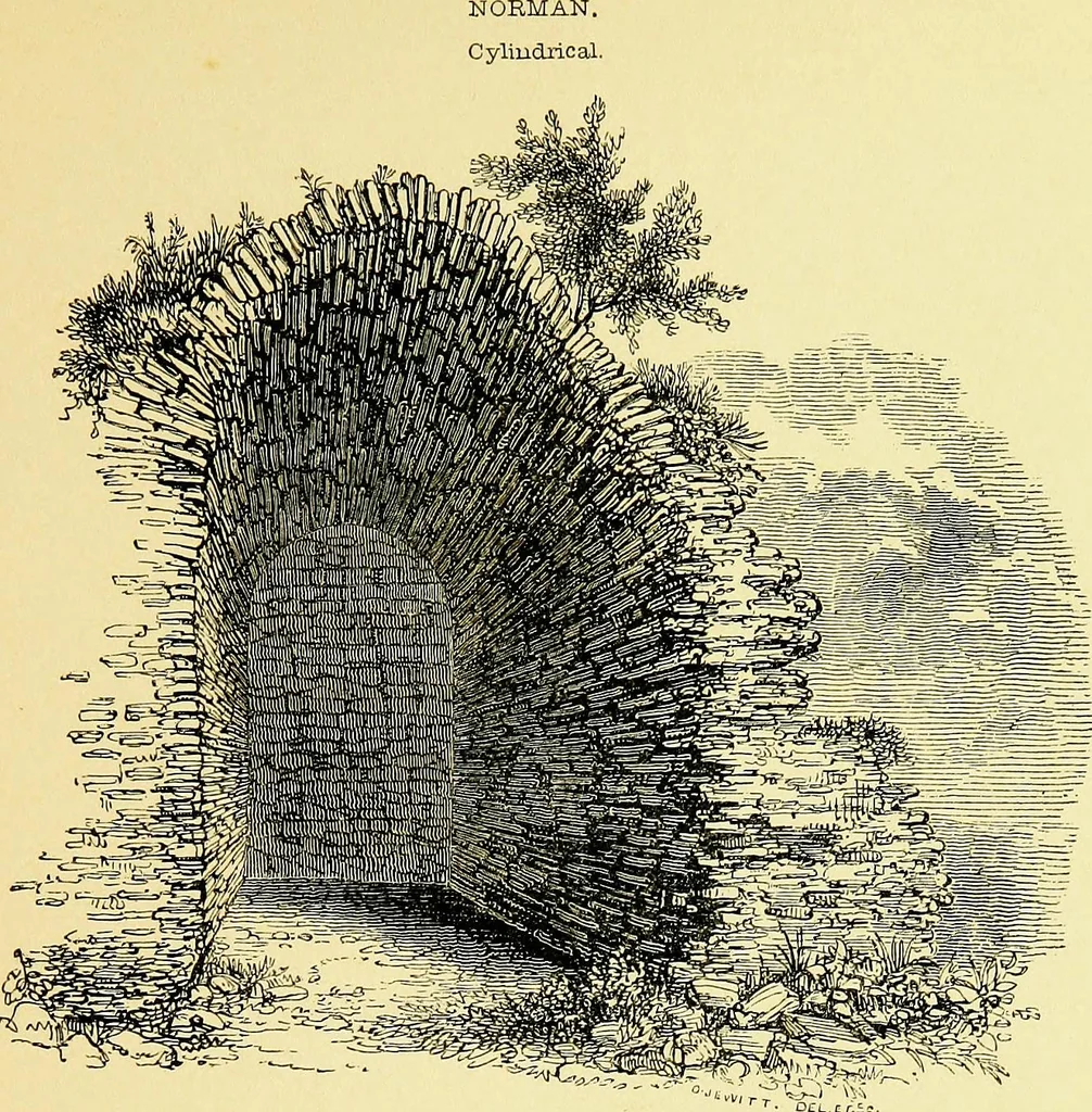 An illustration from A glossary of terms used in Grecian, Roman, Italian, and Gothic architecture, 1845, leaf 324