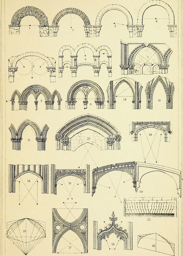 An illustration from A companion to the fourth edition of A glossary of terms used in Grecian, Roman, Italian, and Gothic architecture, 1846, leaf 219