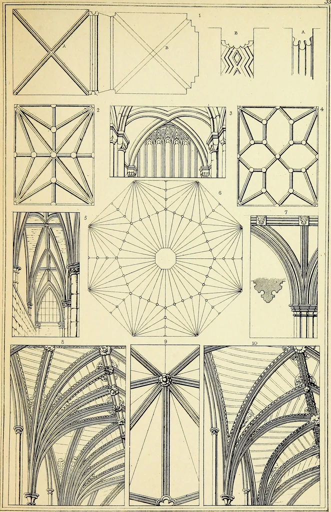 An illustration from A companion to the fourth edition of A glossary of terms used in Grecian, Roman, Italian, and Gothic architecture, 1846, leaf 281