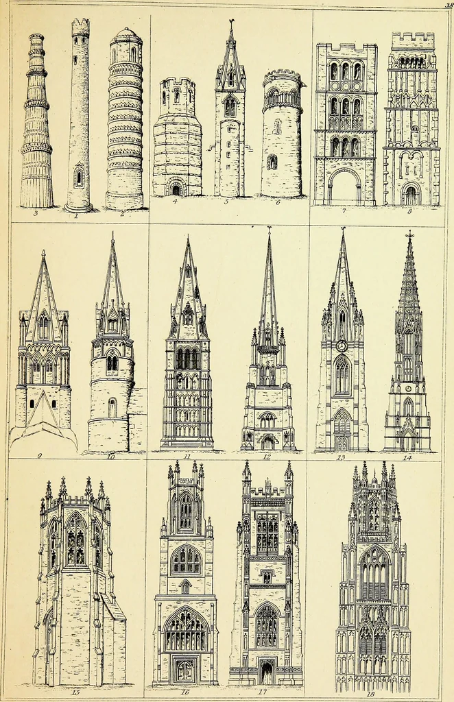 An illustration from A companion to the fourth edition of A glossary of terms used in Grecian, Roman, Italian, and Gothic architecture, 1846, leaf 287