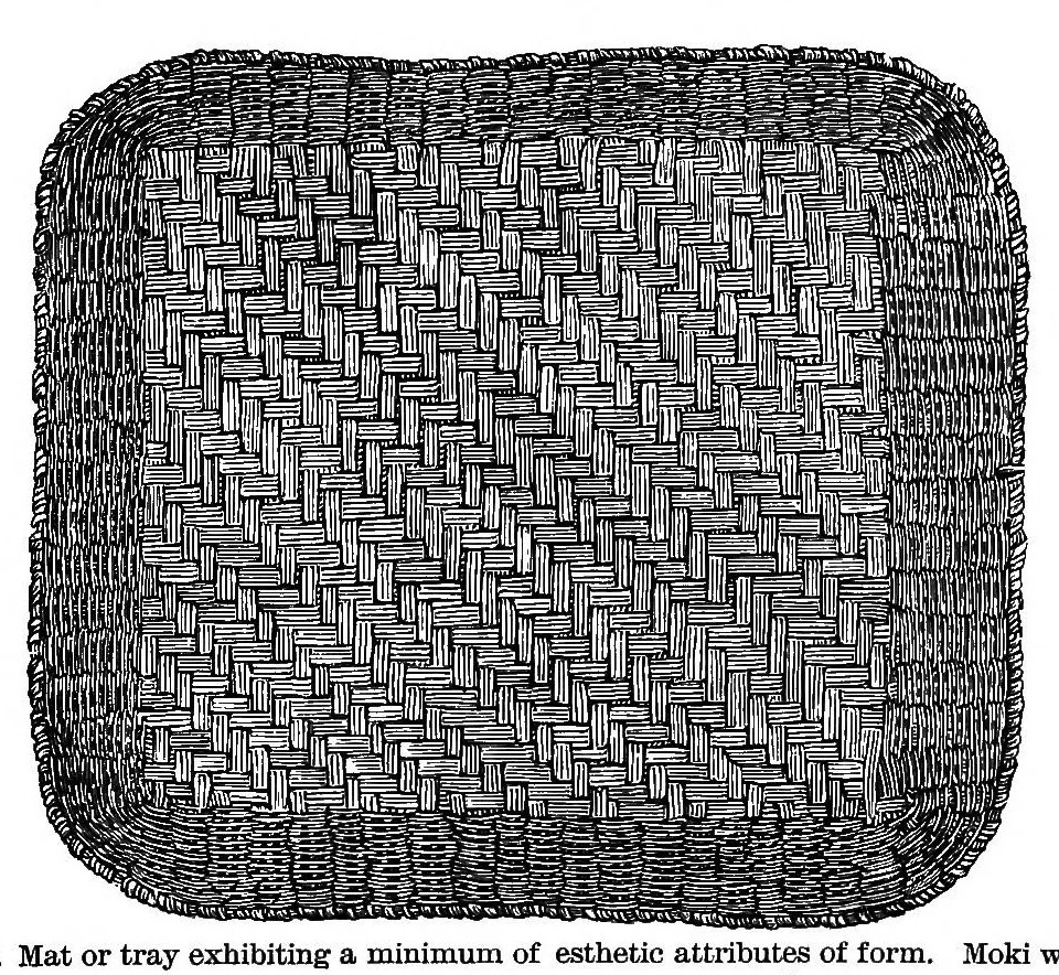 An illustration from A study of the textile art in its relation to the development of form and ornament, 1888, leaf 18