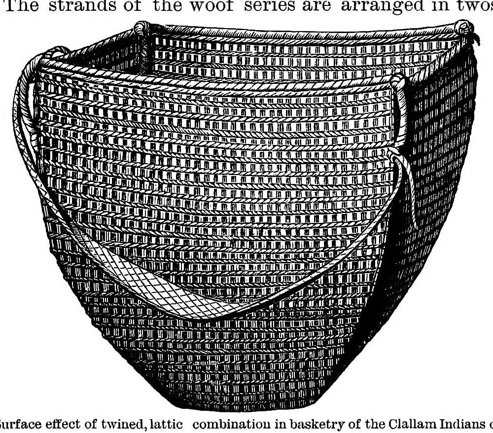 An illustration from A study of the textile art in its relation to the development of form and ornament, 1888, leaf 28