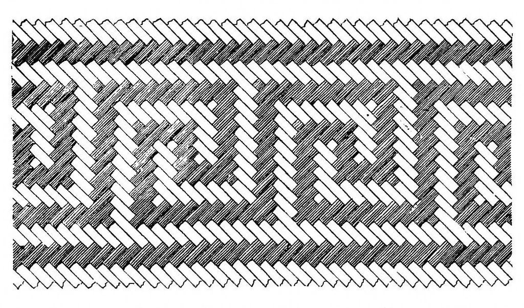 An illustration from A study of the textile art in its relation to the development of form and ornament, 1888, leaf 38