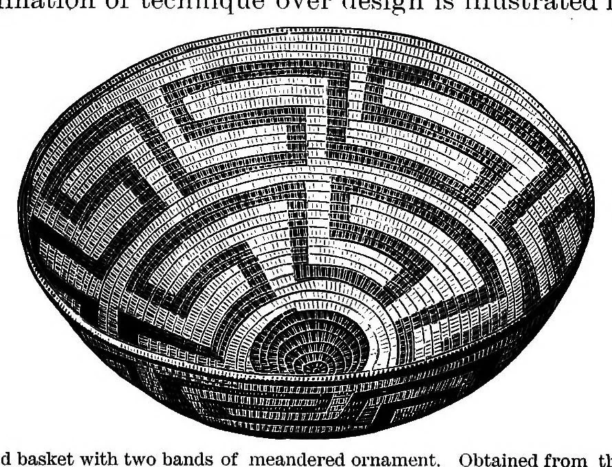 An illustration from A study of the textile art in its relation to the development of form and ornament, 1888, leaf 41