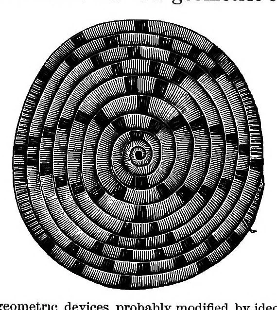An illustration from A study of the textile art in its relation to the development of form and ornament, 1888, leaf 46
