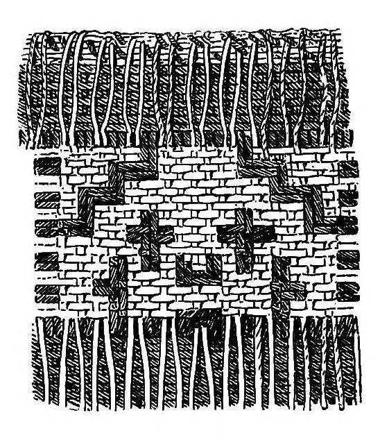 An illustration from A study of the textile art in its relation to the development of form and ornament, 1888, leaf 49