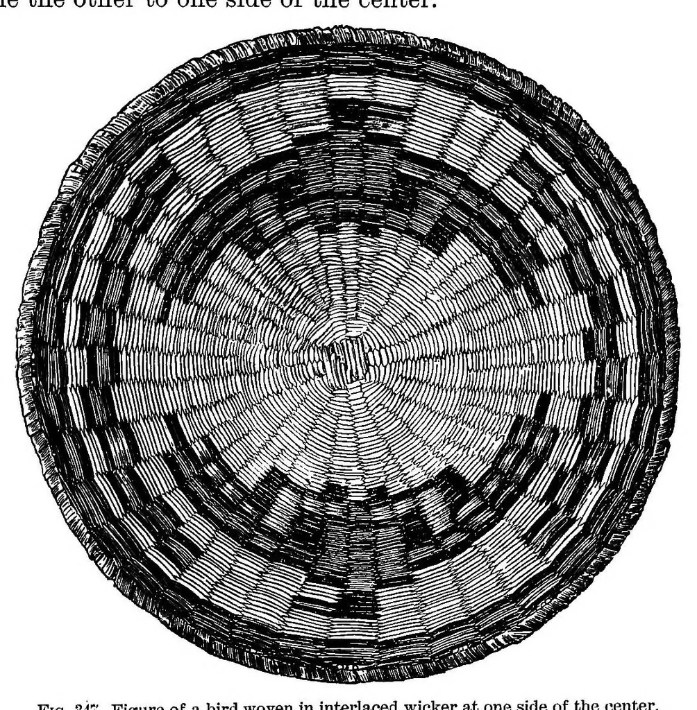 An illustration from A study of the textile art in its relation to the development of form and ornament, 1888, leaf 62