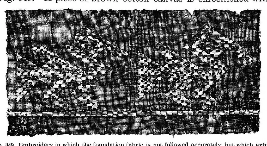 An illustration from A study of the textile art in its relation to the development of form and ornament, 1888, leaf 64