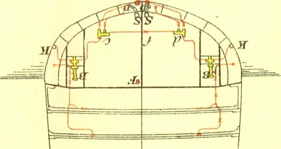 An illustration from A text book of naval architecture : for the use of officers of the Royal Navy, 1891, leaf 163