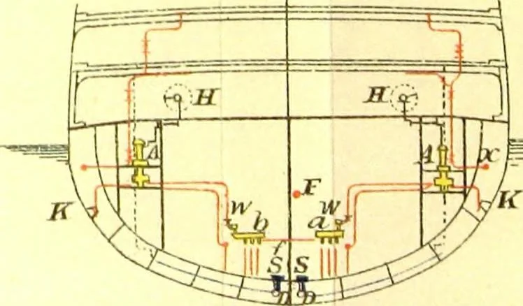 An illustration from A text book of naval architecture : for the use of officers of the Royal Navy, 1891, leaf 163